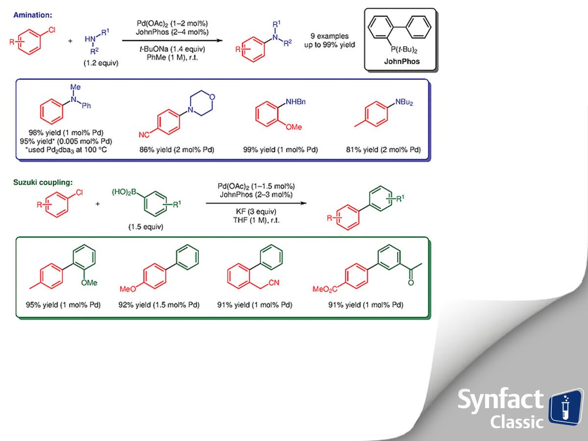 thiemechemistry's tweet photo. As the 1990s ended, Stephen Buchwald described the discovery of JohnPhos, a bulky biaryl ligand for amination and #Suzukicoupling. His work is timeless and set the stage for widespread adoption of Buchwald ligands. 🕰️ https://t.co/QS64vW0LhR @BuchwildGroup
#SynfactClassic https://t.co/EwZRjh1oD9