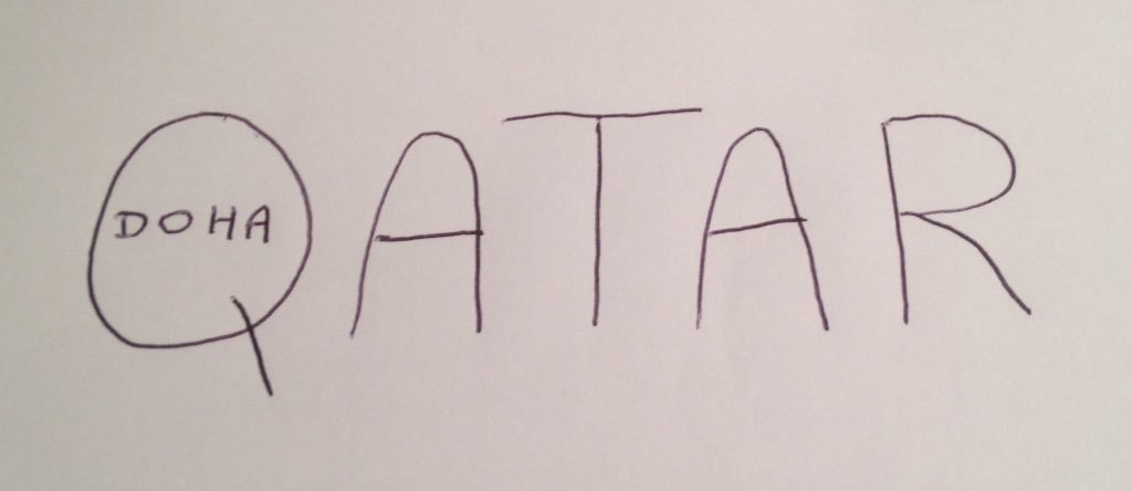Moyen mnémotechnique pour se rappeler du nom de la capitale du Qatar, mettre un "Doha" dans le "Q" !