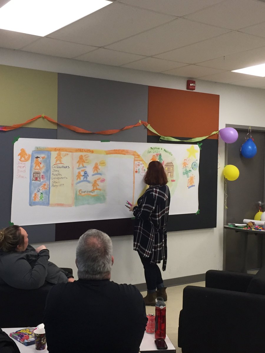 Tammy MacTavish, our Manager of Early Learning and Family Support, along with Sherry Jonah, our Manager of Inclusive Education, are in Nova Scotia this week facilitating PATH Training for the staff at the 
@NSACL !