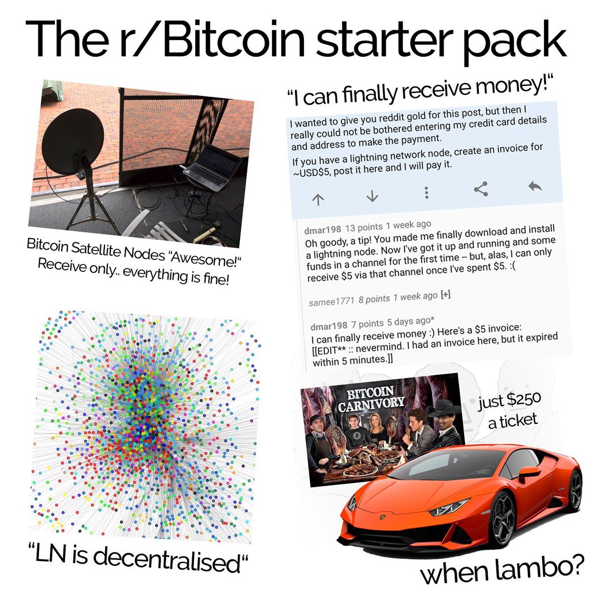 kilrcola's tweet photo. Yeah the Bitcoin Satellite Network will help those that need it most...
LN is Decentralised though..
I can finally receive money!
When Lambo?
Buy Tickets to our Carnivory Dinner. Only $250 a ticket!
This market has become ridiculous. #Facepalm #rBitcoin #Bitcoin #Reddit #LN https://t.co/vo4w2icMVo