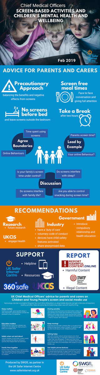 UK_SIC's tweet photo. UK Safer Internet Centre welcomes UK CMO commentary on #screentime. Download the advice PDF here: https://t.co/0ZYO8WCCaS https://t.co/PooHOyJK9B