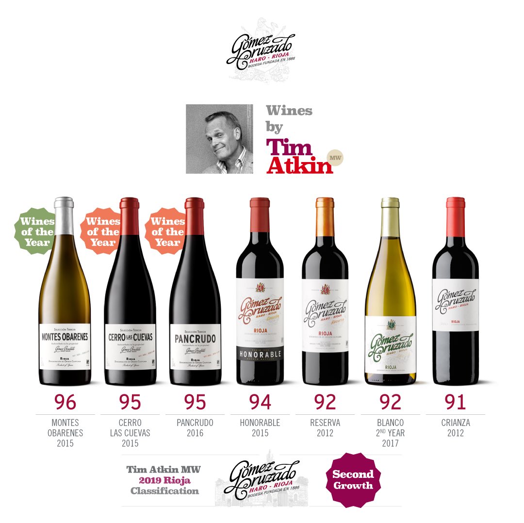 #GómezCruzado wines by <a href="/timatkin/">Tim Atkin</a> #2019riojareport