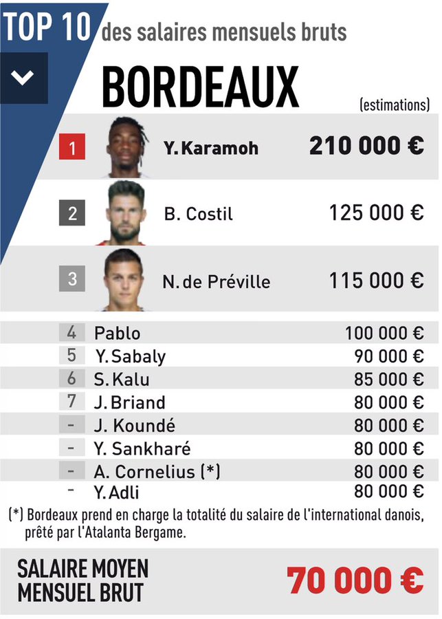 Dy1-7AVW0AAGH4L?format=jpg&name=900x900