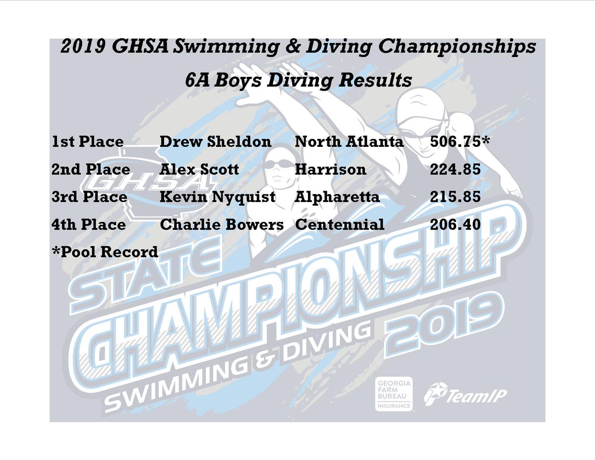 GHSA (@officialghsa) on Twitter photo 2019 GHSA State Swimming & Diving Championships
6A Boys Diving Finals
<a href="/jolynsouth/">Jolyn South</a> <a href="/USNavy/">U.S. Navy</a>
<a href="/us_navyseals/">Naval Special Warfare</a> 2019 GHSA State Swimming & Diving Championships
6A Boys Diving Finals
<a href="/jolynsouth/">Jolyn South</a> <a href="/USNavy/">U.S. Navy</a>
<a href="/us_navyseals/">Naval Special Warfare</a>