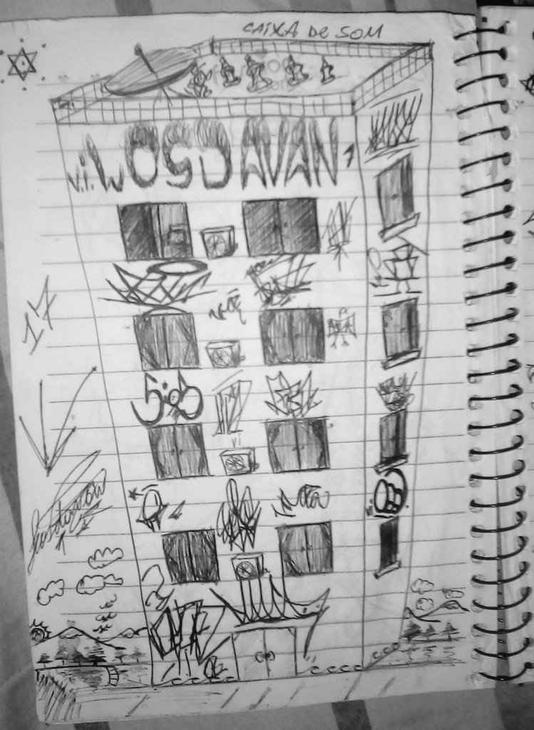 Smokinglize1's tweet photo. Só na lhafo hermano ✍
#losdavan #NaLhafo #xarpiei https://t.co/ufHOiULAJ6