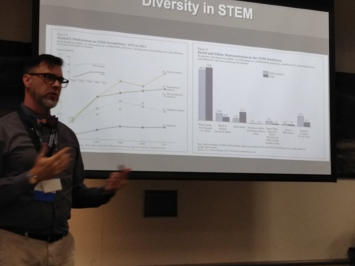 @raventhomas1213 @TSU_PVAMUGrad @ZGatson2 @WesleyES_HISD @choicehisd @DanaArreola5 @TechWigfall @BTW_Houston @btw_hsep @MCWSTEM #SEEC25 #SEEC2019 So many wonderful experiences today for the teachers, we are fired up and ready to implement  stemonstrations.... #WesleySTEMMatters