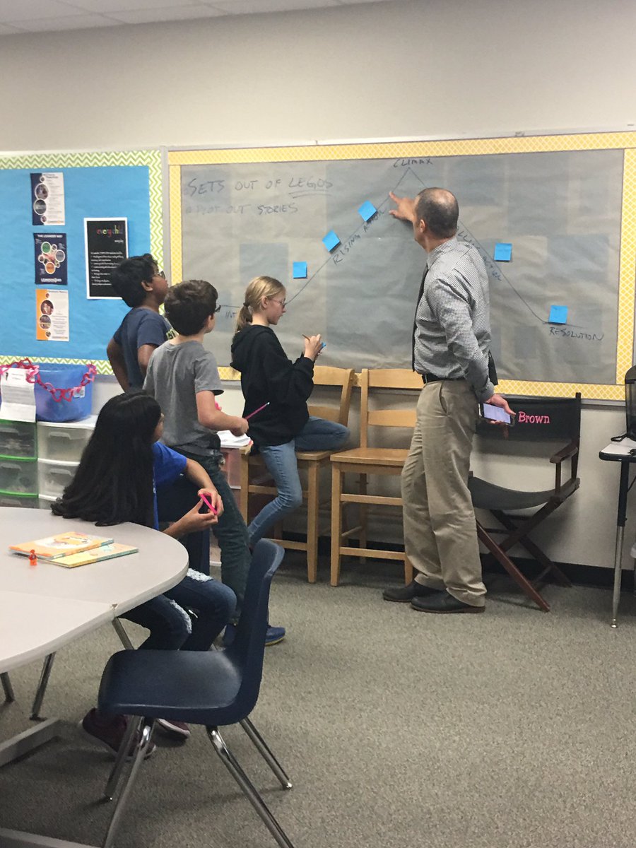allisonbrown_ap's tweet photo. @DCEgreatnesswi1 is in his LA element as the kids get their stories ready for their stop motion video!! #flexgroups #greatnesswithin https://t.co/PiiyK020Bb