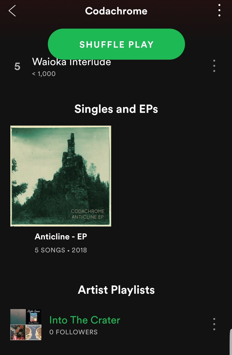 I made a playlist of songs that I like. Check it out while you wait for more tunes. Which I'm writing. And will release in the coming weeks.
#spotifyplaylist
#codachrome

open.spotify.com/user/mikeguare…