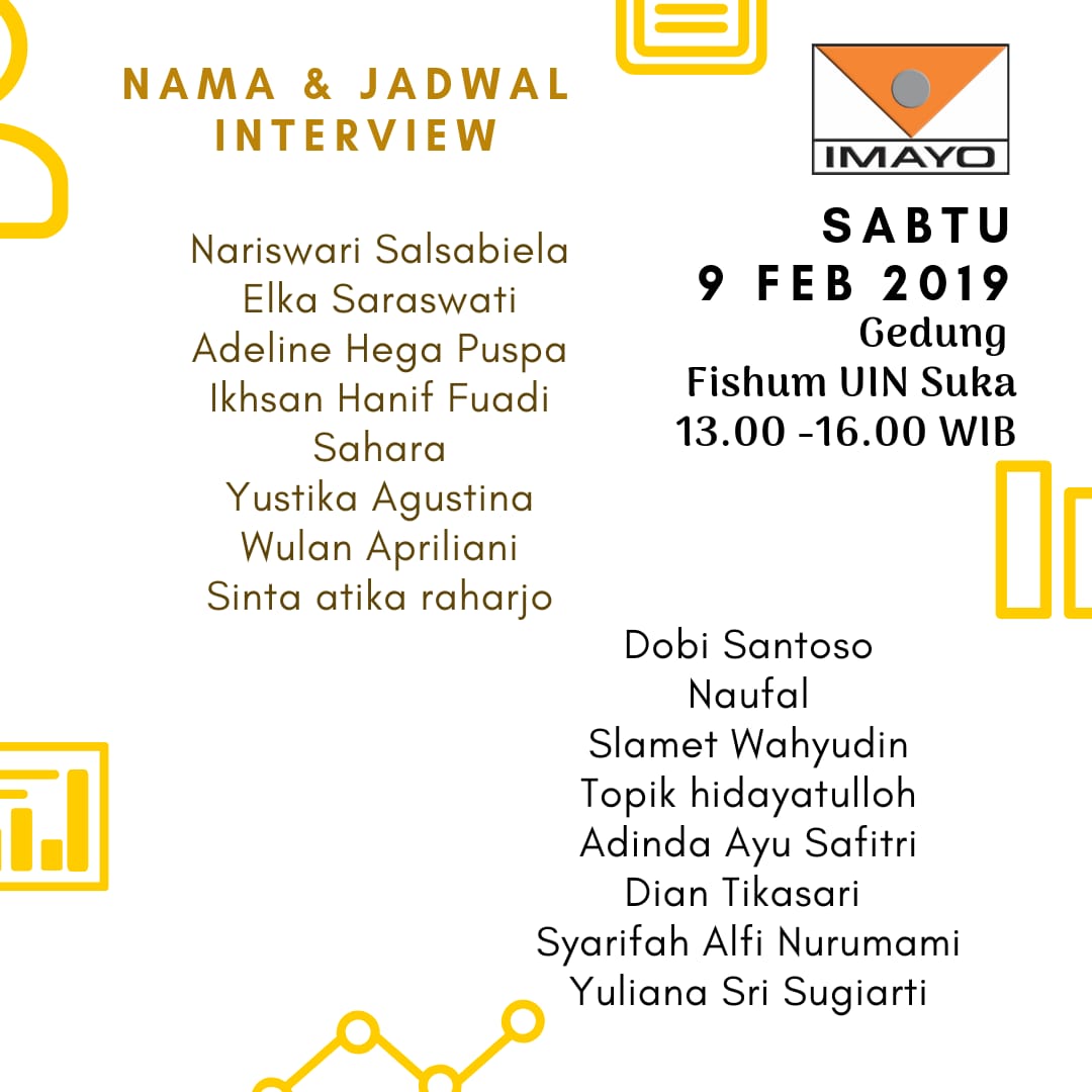 Ikatan Mahasiswa Yogyakarta tweet media