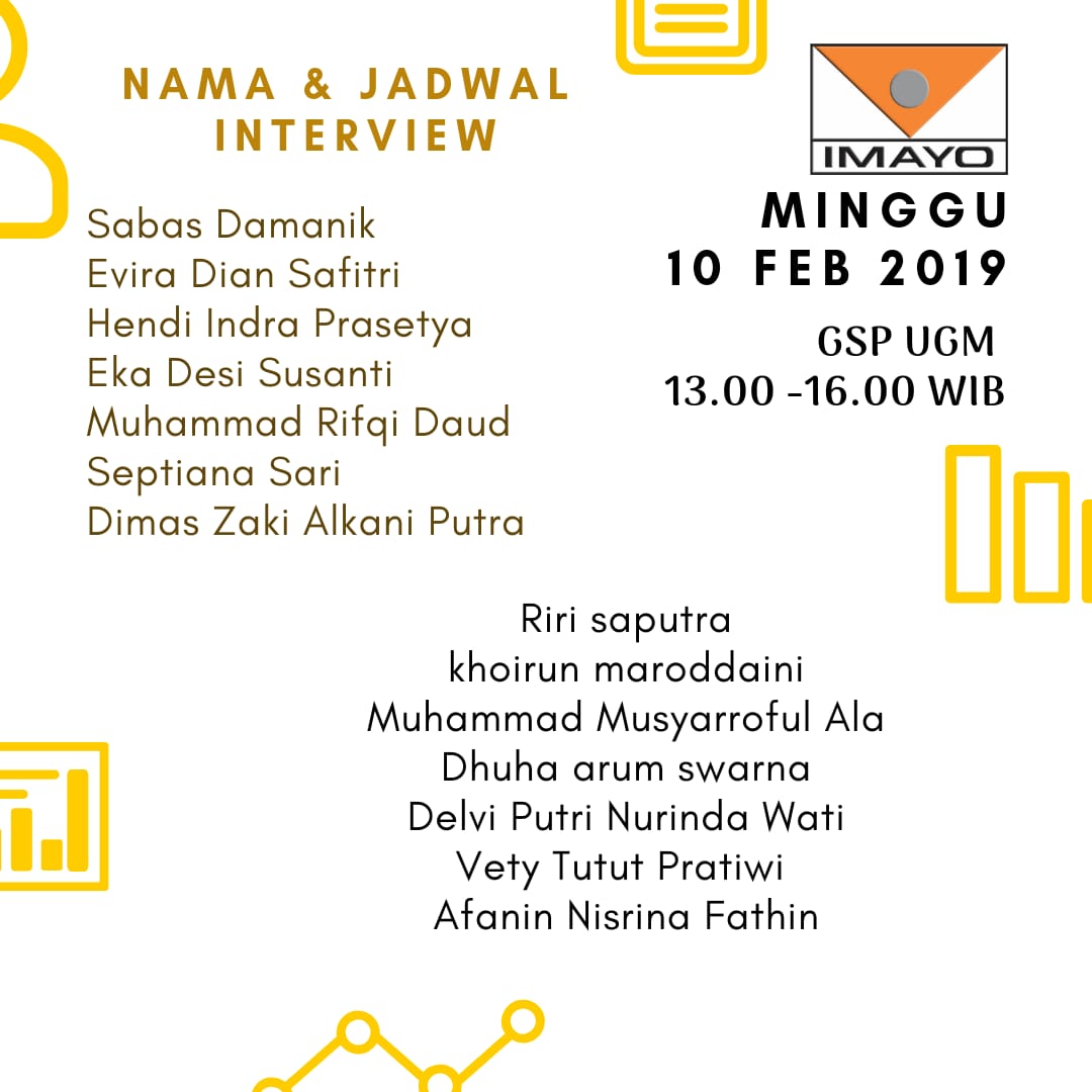 Ikatan Mahasiswa Yogyakarta tweet media