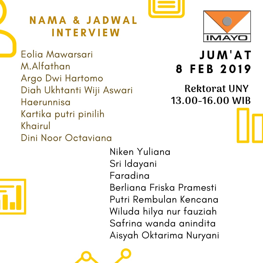 Ikatan Mahasiswa Yogyakarta tweet media