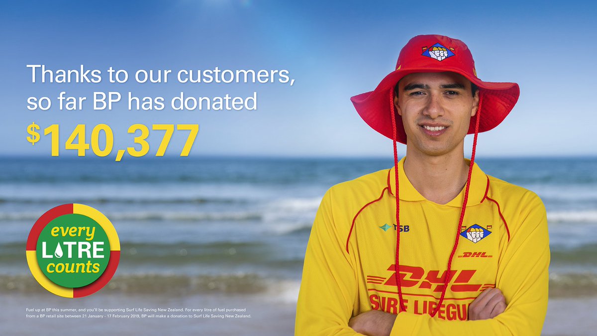 SLSNZ's tweet photo. 🙌 Thank you Aotearoa! 💚 #BP have now donated $140,377 which is awesome! Please keep filling up at BP until 17 Feb because it means we'll get an even bigger donation as #EveryLitreCounts! Please share the love &amp; encourage your friends and whānau to fill up too! #SLSNZ ❤️ 💛 https://t.co/aJPmI8adjw