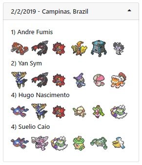 suelio's tweet photo. Finalmente, meu time no @vgcstats 😀 https://t.co/WWSZxMMLEU