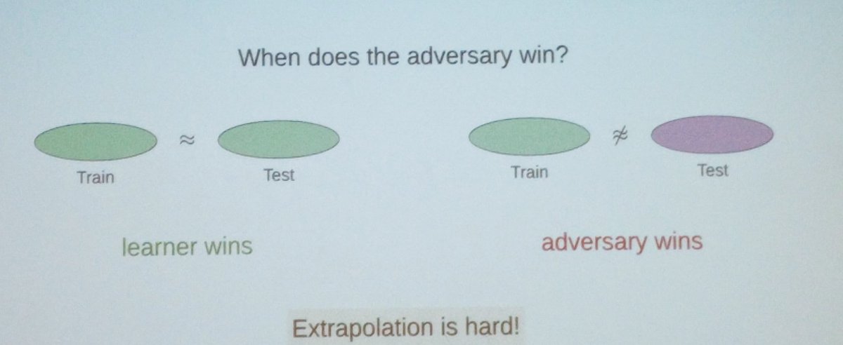adinamwilliams's tweet image. Percy Liang @nyucds #textasdata on why two types of adversariality differ how well they stump models.

hard dataset creation (e.g., SQUAD2.0, SWAG) (applied at training time) v. adversarial attacks (e.g., pixel perturbation) (applied at test time); applying at test time ~ harder