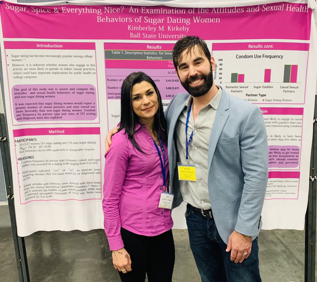 JustinLehmiller's tweet image. Proud academic parent moment: I got to see my last Master’s student present her thesis on #sugardating and found out that she was accepted to a doctoral program, too. Congrats, Kim! #SexAtSPSP #spsp2019