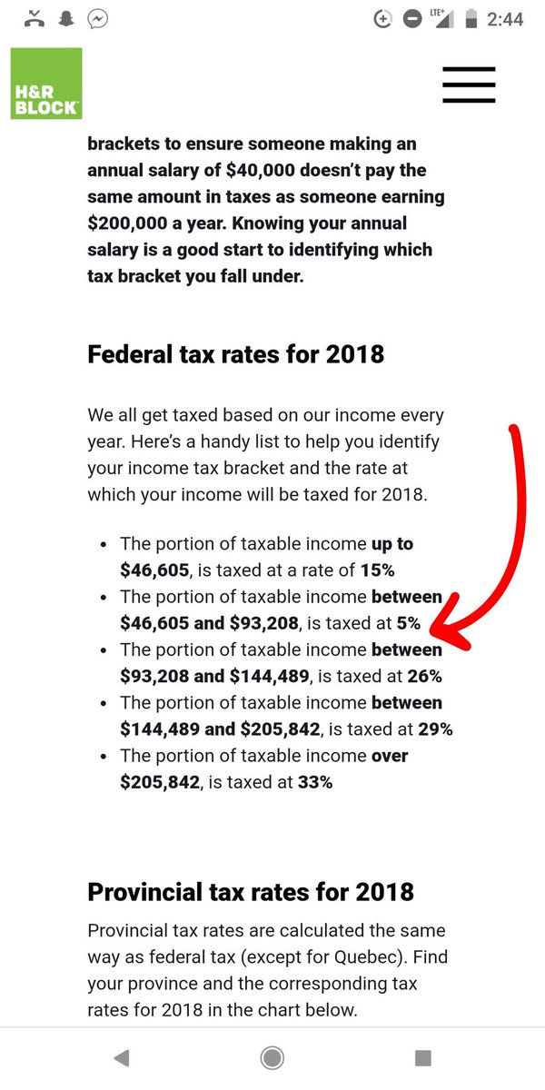 Federal Tax Chart 2018