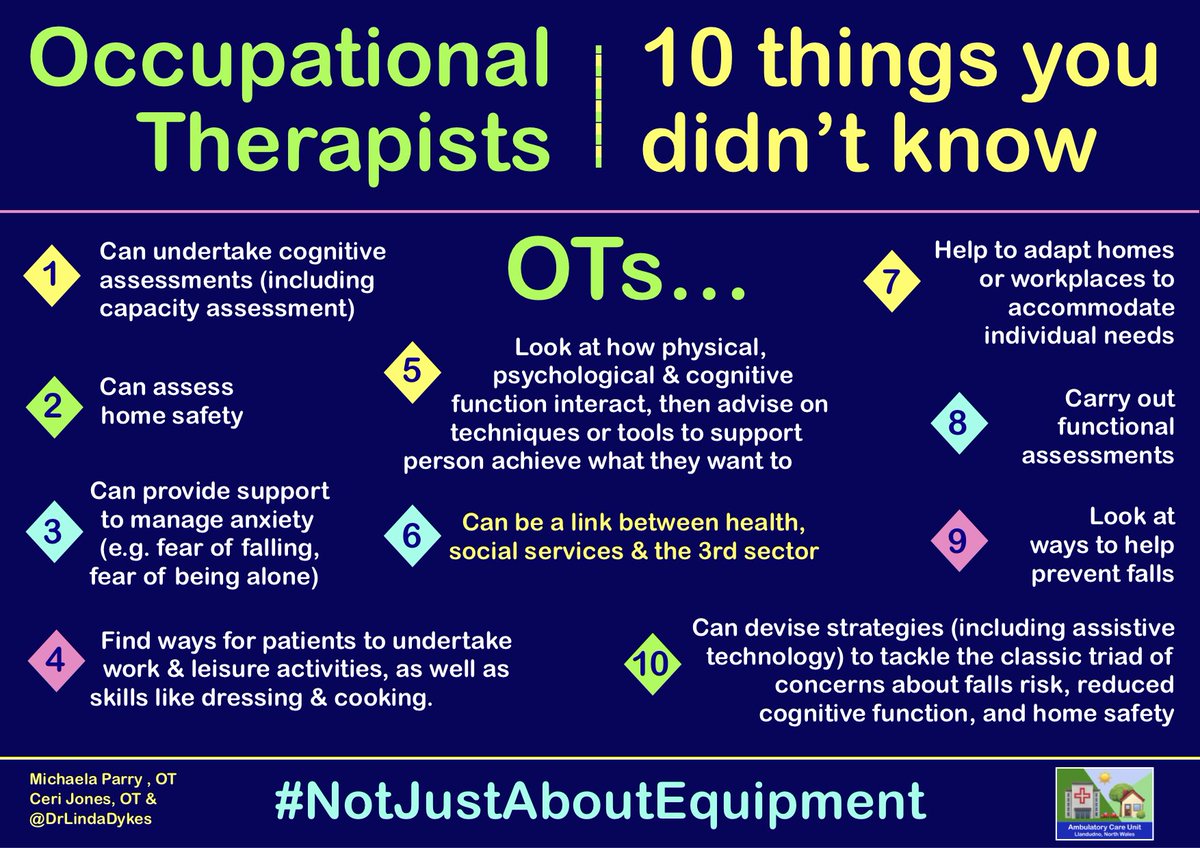 Admit it, docs-who-aren't-geriatricians: when someone says "OT", I bet you think "equipment" 😳 OTs do so much more than that &amp; are increasingly found in emergency &amp; acute care settings (including prehospital). #LoveyourOT #NotJustAboutEquipment #PracticalProfessionals #FOAMed