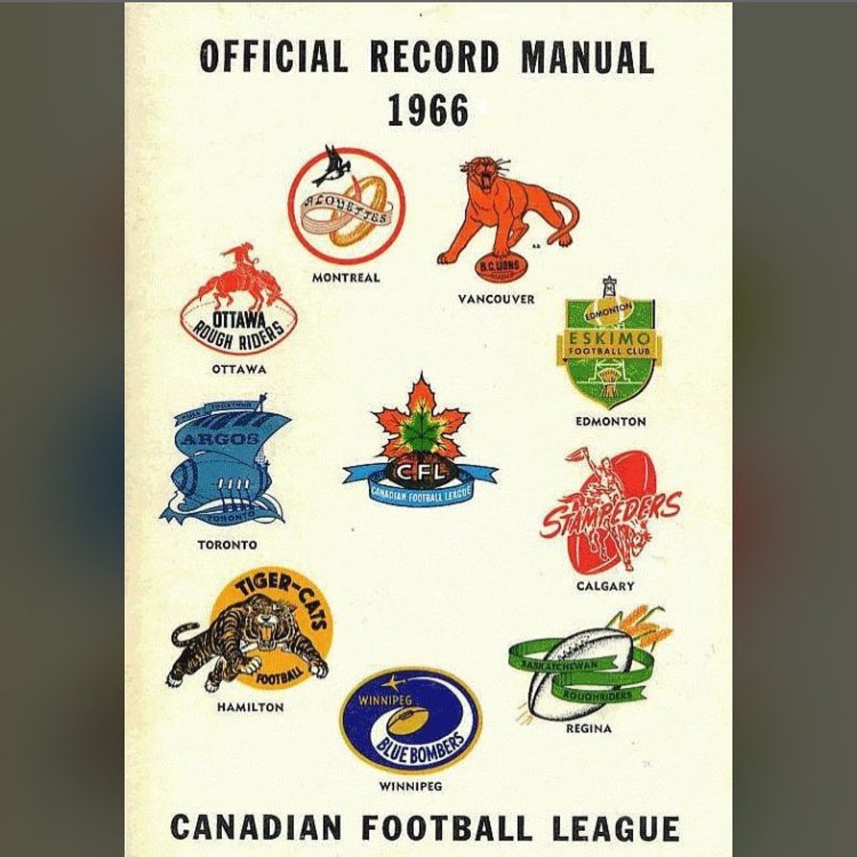 CFL's tweet photo. Always important to know your history 📚 #CFL #TBT https://t.co/L8VlhbYAGt