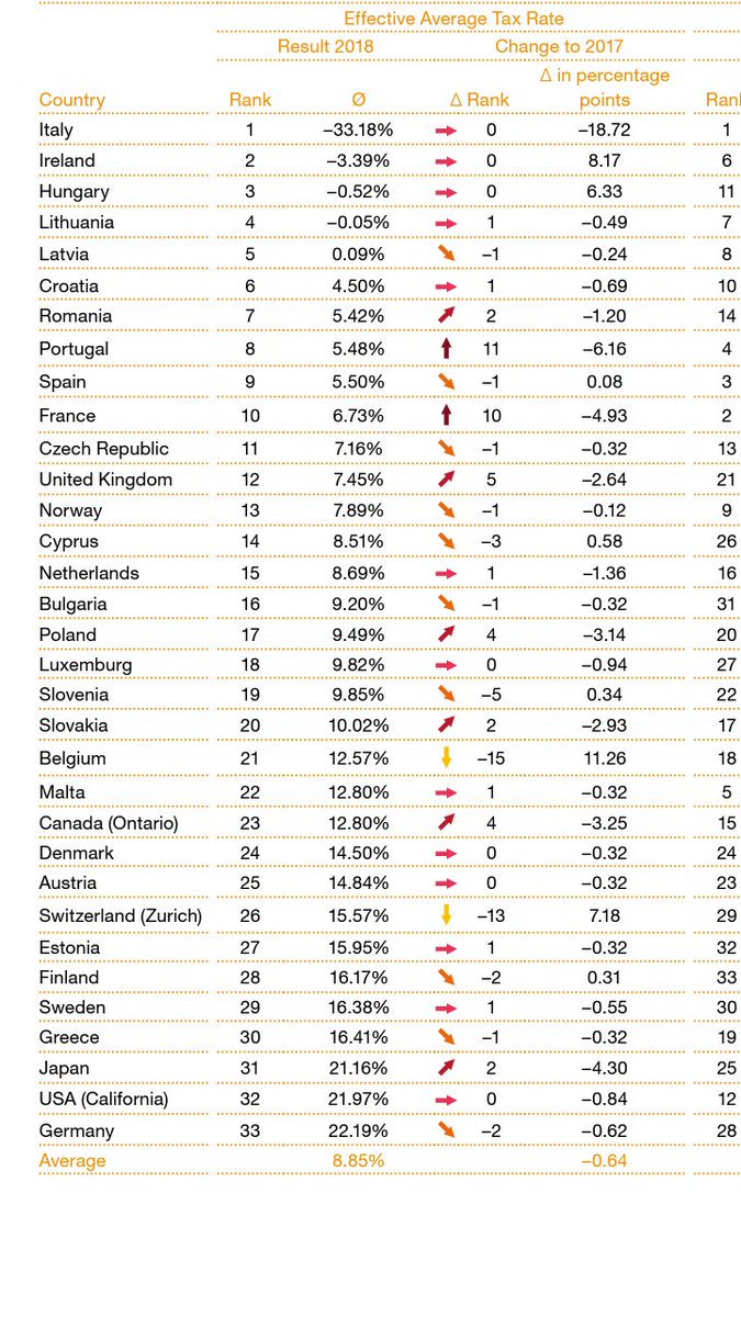 Stefano Firpo tweet media