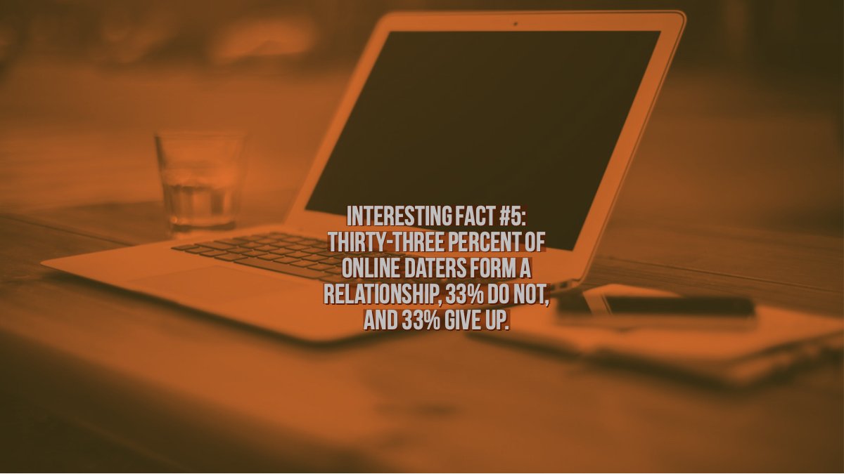 _OliviaDate_'s tweet photo. #oliviadate #dating #quoteapic #quotesdaily #lovequote #quoteslove #quoteofday #singleman #relationships #relationshipsquote #relationshipgoals #relationships101 #singlelady #inlove #datelive #dateonline #onlinedating #soulmate #marriage #MarriedAtFirstSight https://t.co/75FQhhjhJ8