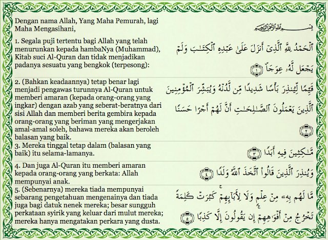 Surah al kahfi ayat 1-10 dan 100-110