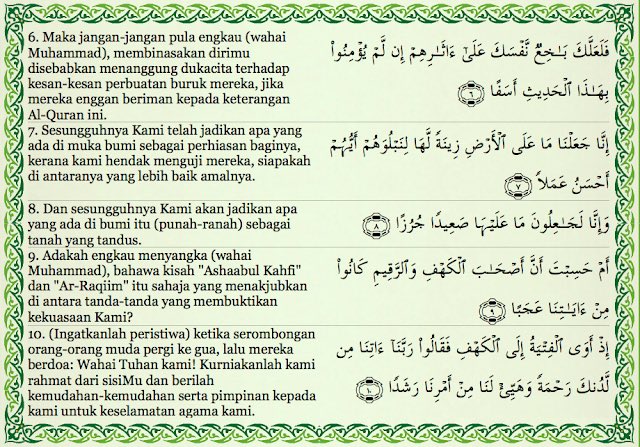 Kahfi surah 101-106 al Tafsir Surah