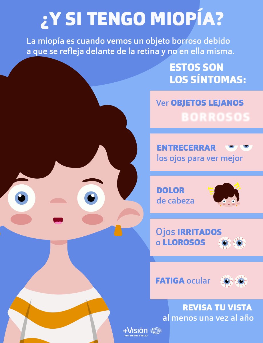 CentroLagoGpe's tweet photo. ¿Identificas alguno de los siguientes síntomas?... Probablemente tienes miopía. Acércate a los profesionales de @MasVisionMX y solicita un examen de la vista. https://t.co/QBWRpdavKR
