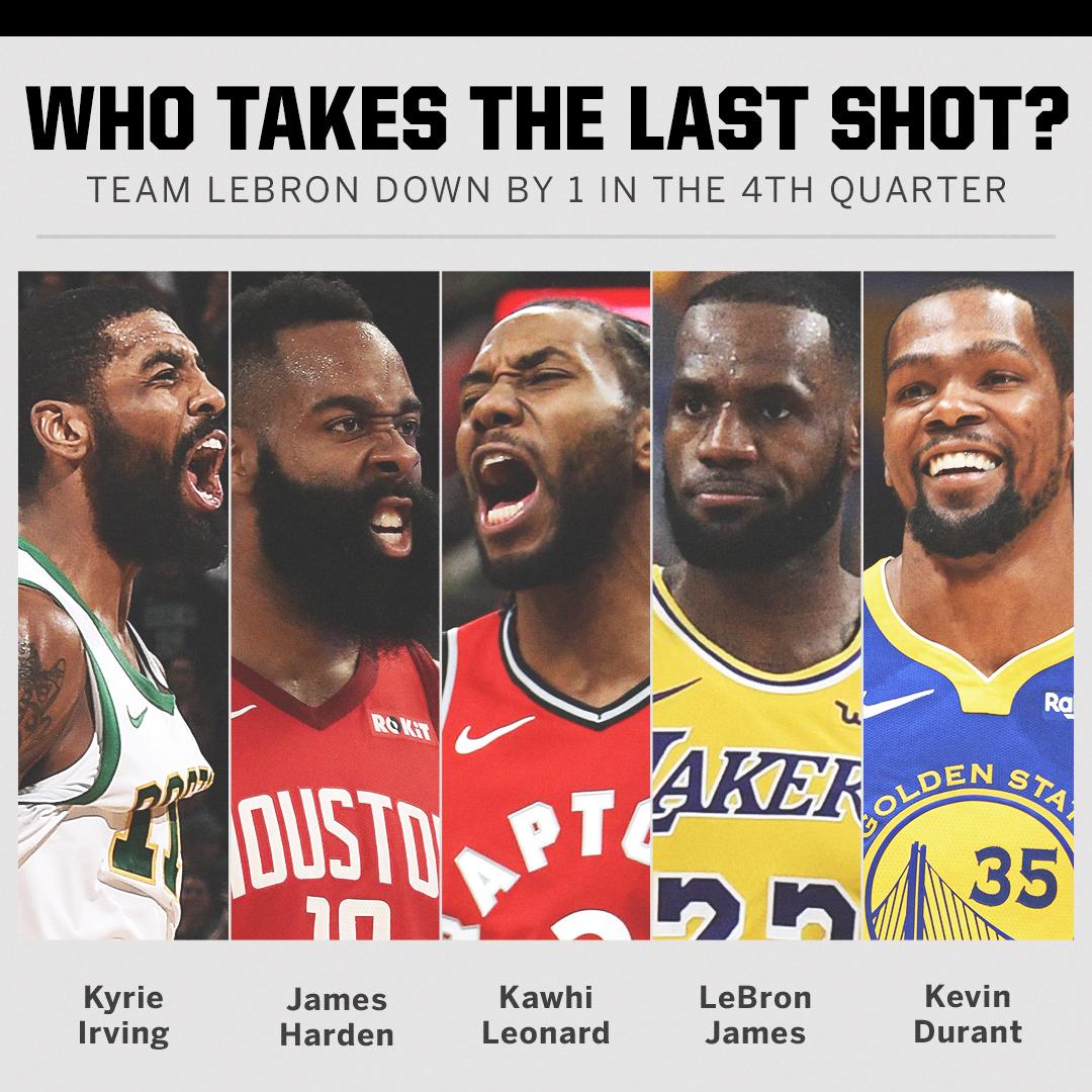 SportsCenter tweet media