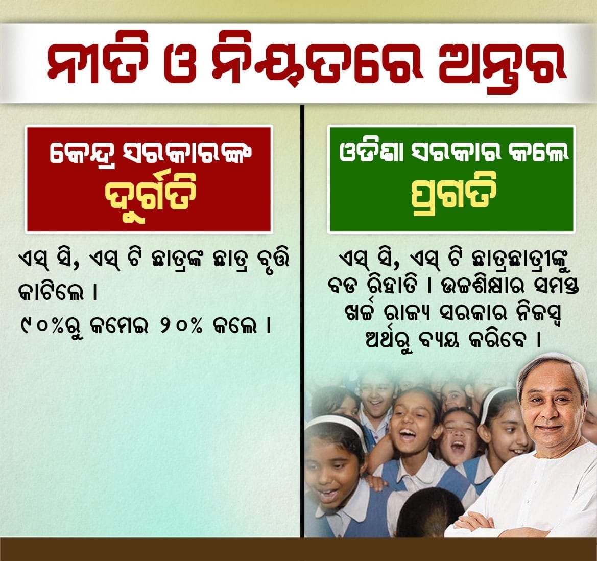 bjddharmasala's tweet photo. #Odisha https://t.co/uj0pkrUhSE