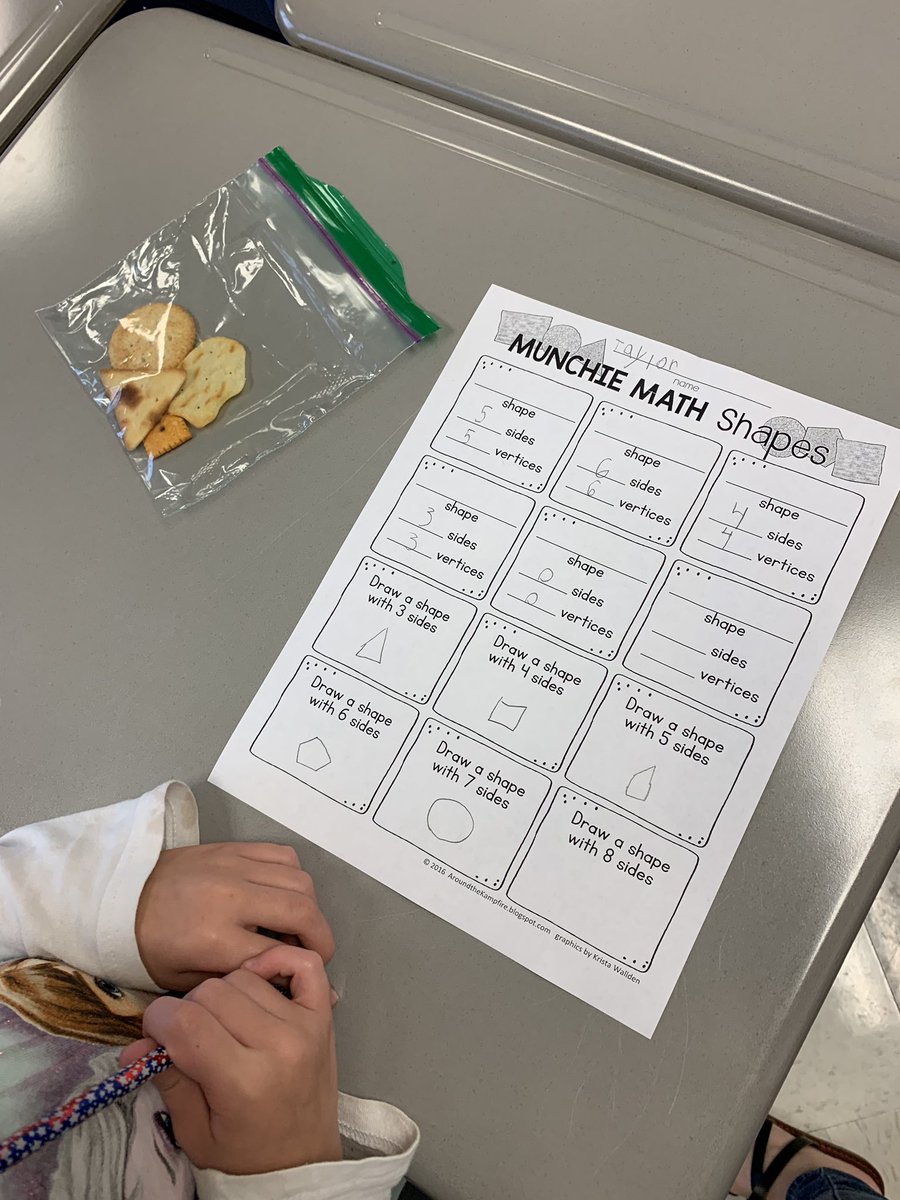 MrsElamsClass's tweet photo. Today we started our shape unit with the help of some crackers! Great exploring activity for the students🔺⚪️◾️🔶 #munchiemath @JCElem_RCS https://t.co/UrlJTzjJlM