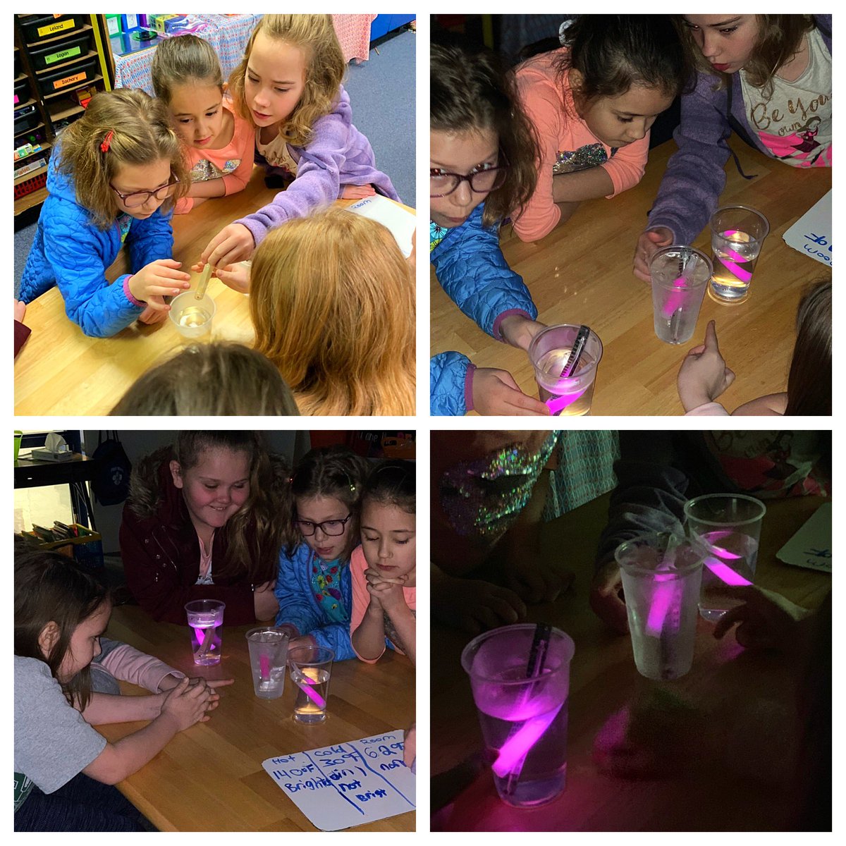 HollyBalice's tweet photo. Today we practiced reading thermometers as we experimented with how water temperature affects the brightness of glow sticks #PlainsTigers https://t.co/5HZ5PyAVxj