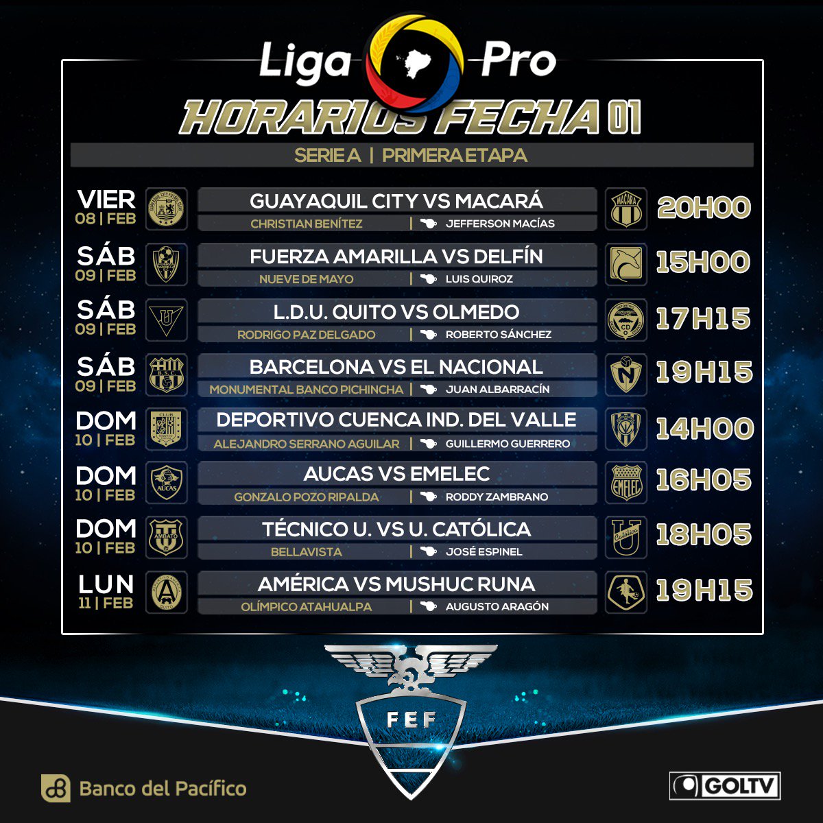 Fútbol ecuatoriano Página 9 Foros Perú