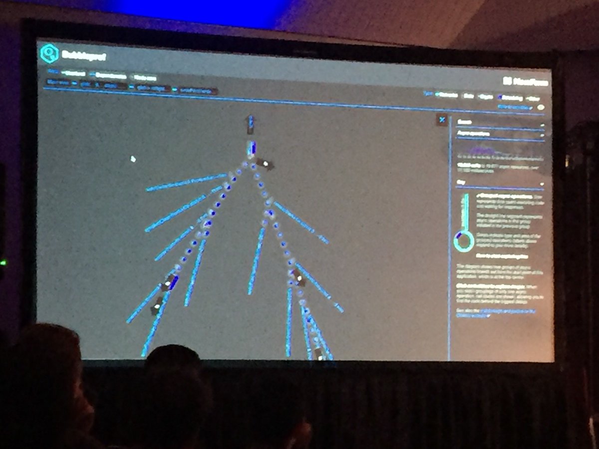 tretton37ab's tweet image. Cool demo of a tool, Bubbleprof, to visualize asynchronous code in #nodejs by @matteocollina at #jsconfhi 

Looks very useful for debugging.