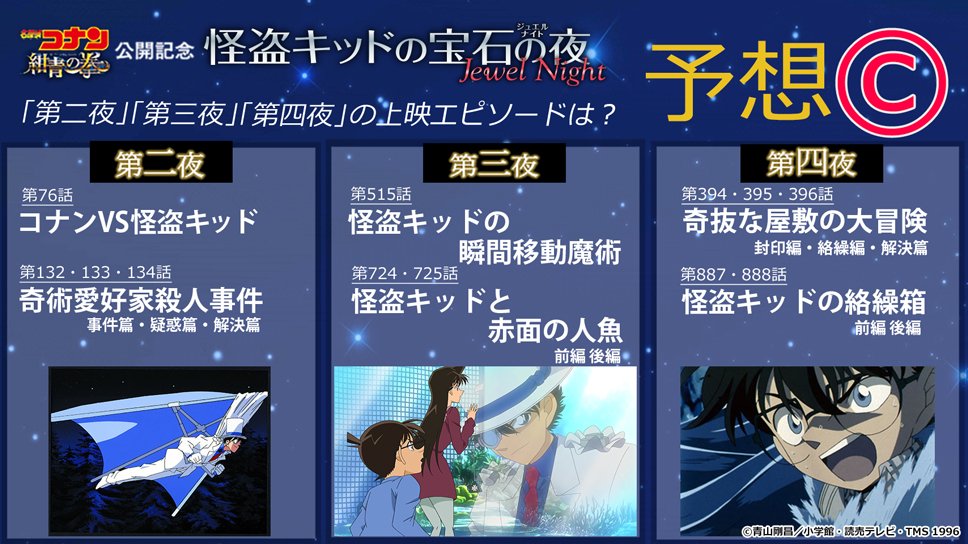 トムス エンタテインメント 公式 怪盗キッドの宝石の夜 ｼﾞｭｴﾙﾅｲﾄ お宝チャレンジキャンペーン第2弾 早とちりキッドが新鮮 怪盗キッドと赤面の人魚 アリ〼 だと思ったら Tmsent Jpをフォロー 本投稿をrtしよう 詳細