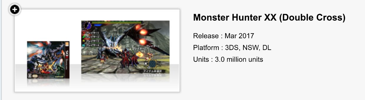 Monster hunter 2024 xx release date