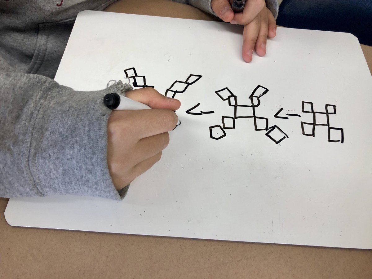 MathMeredith's tweet image. 4th grade students at Key School constructed viable arguments (among other math practices) to ensure everyone understood their thinking around this Visual Pattern! Thanks @fawnpnguyen! @KeySchoolPHL @PaulineCheung18 @carnegielearn @PHLschools #longlivemath #smp3 #visualpatterns