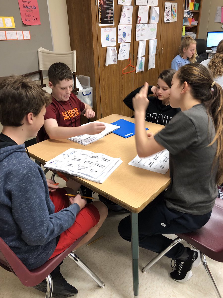 CindyHart78's tweet photo. Smashing the Curve of Forgetting by Interleaving Practice in Mrs. Browder’s social studies classes #DPJH #teachergoals https://t.co/YEl8T0W44P