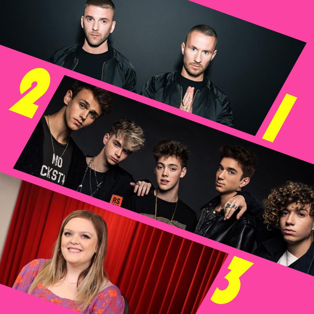 Here's Thursday's #RDTop3!
1. <a href="/wearegalantis/">Galantis</a> f. <a href="/SofiaCarson/">Sofia Carson</a> #SanFrancisco
2. <a href="/whydontwemusic/">Why Don’t We</a> #BigPlans
3. <a href="/thesophieann/">Sophie Ann</a> #ReadMyMind