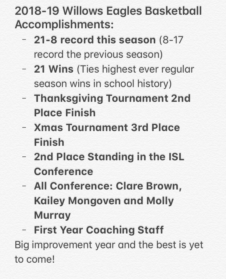 WillowsHoops's tweet photo. The season may be over, but this is just the beginning for the Eagles. Stay tuned because the future is bright!! #FamilyOverEverything #EaglesSoar #FlyHigh 🦅🏀🔥 @WAeaglessoar @willowsacademy https://t.co/bJzgFFsDVZ