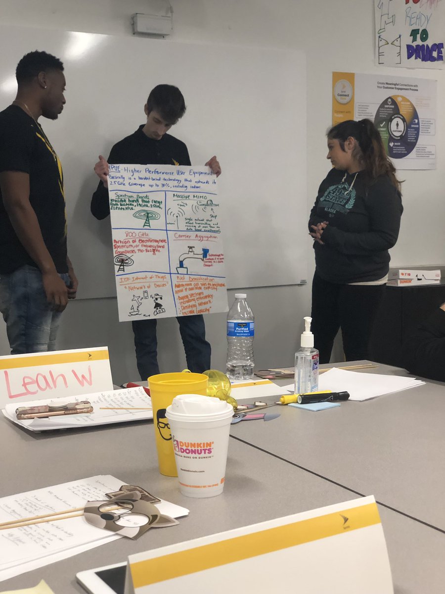 Cerealkillerjda's tweet photo. Present it back to me! Loved the presentations, the class learned a lot about the network! @trainerlife1975 @JesseLombardi @WPCashman @MidAtlMonsters @kevin_tichon @terryliptak @mohlerl2012 @cusickretail @CGroteCornell @RyanGoneTeachy @JonathanMoss #SprintFundamentals #onesprint https://t.co/CIrabqTiiF