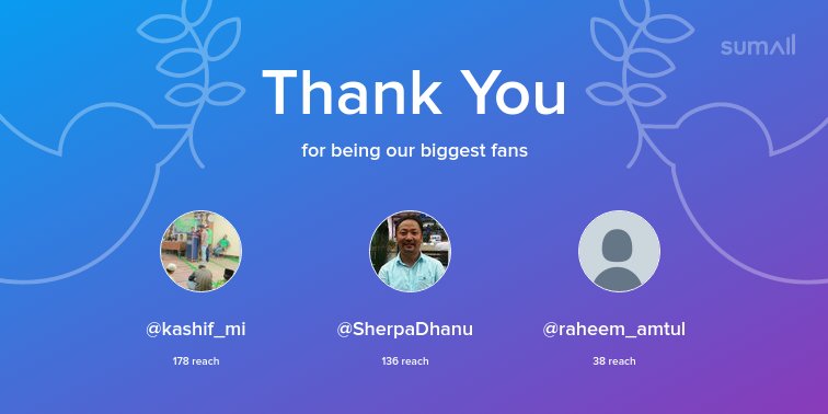 zikky_mir's tweet photo. Our biggest fans this week: @kashif_mi, @SherpaDhanu, @raheem_amtul. Thank you! via https://t.co/yAGj2iuICP https://t.co/v2qt8WP8r0