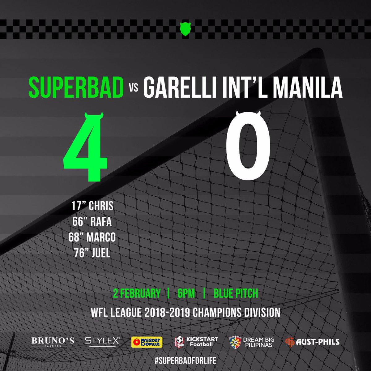 SuperbadFC's tweet photo. SBFC back to their winning ways over the weekend against Garelli Int’l Manila. Good job boys, WFL Cup Quarter Finals up this weekend!

#SuperbadFC #Superbadforlife #MatchDay11 #BrunosBarbers #StylexPh #MisterDonut #KickstartFootballPh #DreamBigPilipinas #AustPhils https://t.co/9ZWllO48n4