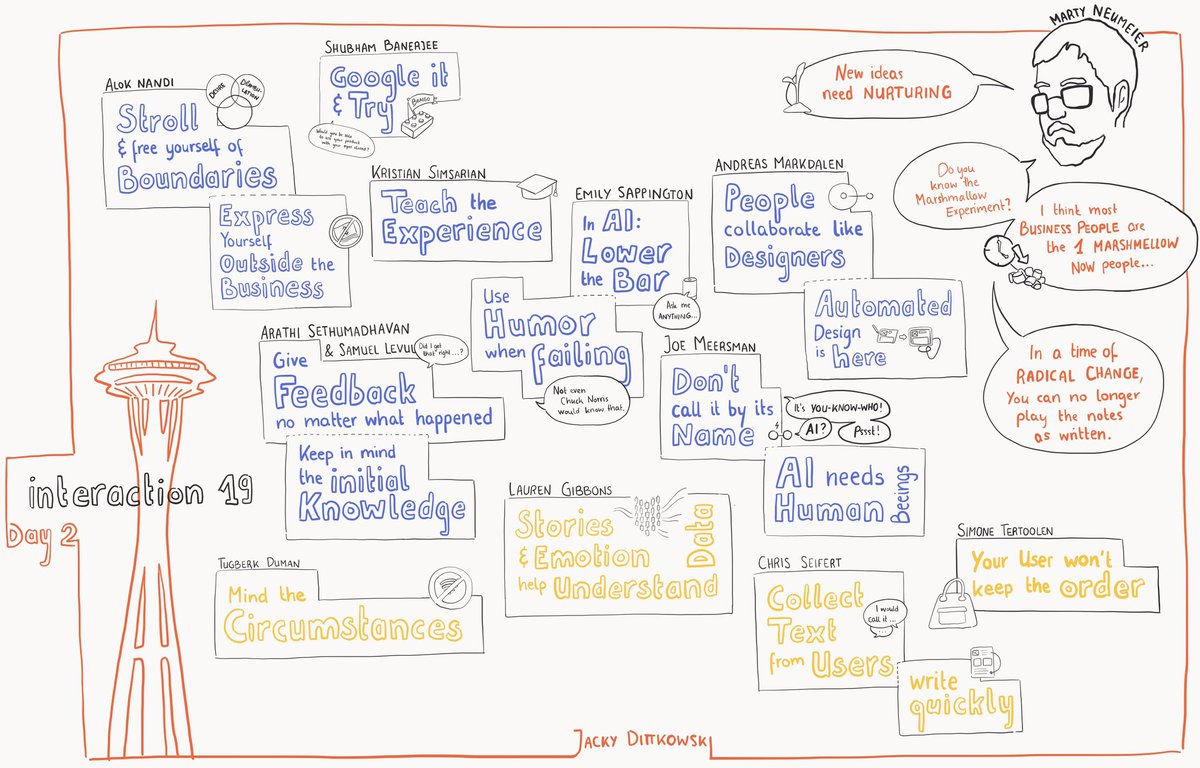 Experimentation takes time & loads of prototyping as we learned today at #ixd19 day 2 - here are my key takeaways of the intense sessions #interaction19 #UX