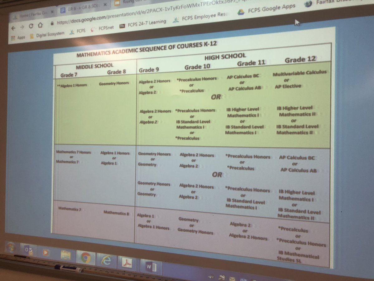 read plan b how to hatch a second plan
