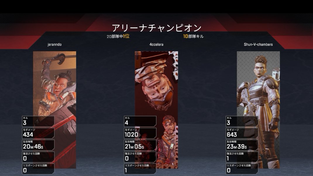 60fps Discordに参加しapexlegendカテゴリー内にある 優勝報告 に下記画面のスクリーンショットを送ってください 投稿回数を数え最も多かったプレイヤー1名に Apex Legends スターターパックをギフトします 2月15日までの画像 同数の場合抽選