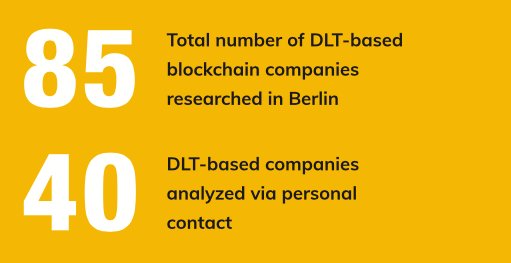 Who are the active companies on #Berlin's #Blockchain scene and what industries are they disrupting? Access inside information on the #BlockchainEcosystem here in Berlin in our dedicated report: bit.ly/2WKF2bb <a href="/neufundorg/">NeuFund</a> <a href="/MADANA_HQ/">MADANA</a>  @fainin_sharing <a href="/zkSystems/">ZK</a>