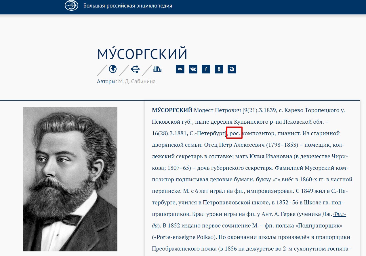 Петр Алексеевич Мусоргский