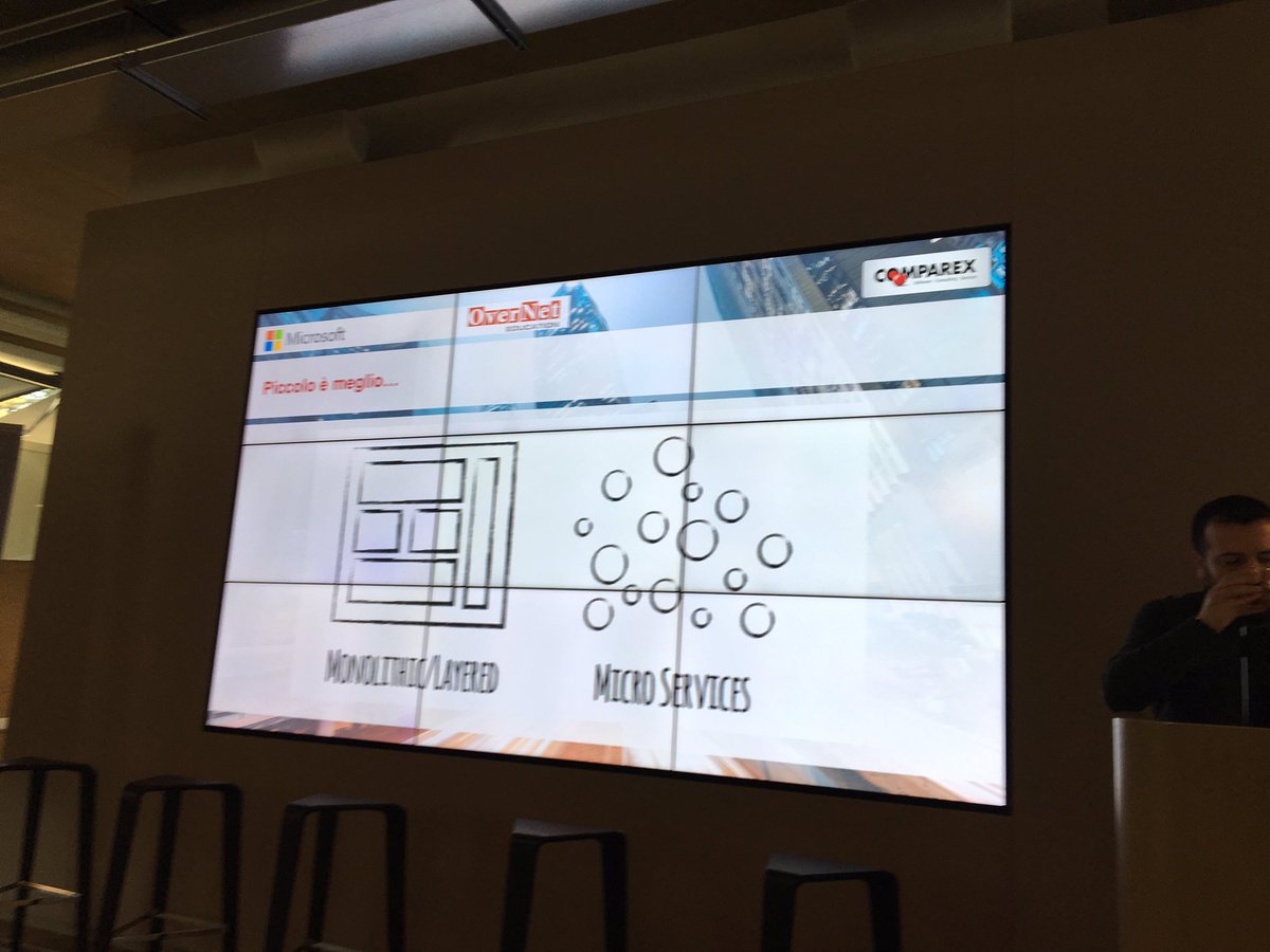 channelcity's tweet photo. #HighwaytoAzure @apomic80 prosegue nella concretezza della nuvola: scalabilità, sviluppo a #microservizi, containerizzazione con #Docker. Con Azure si fa.  Con possibilità di monitorare, misurare e dare valore, aggiungendo #intelligenza alle applicazioni   #isv #softwarehouse https://t.co/GuANCEiy5Y