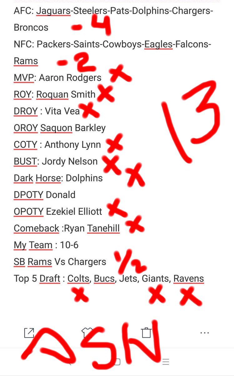 13TITLES's tweet photo. @charolastra03 @Jeffckley @AshDraven17 Listos los resultados del “Hocicón NFL vip 2018” hay un empate! Pero creo que lo Justo es que Jet se quede con el galardón por falta de datos y falta de iniciativa. https://t.co/uYRe015bAm