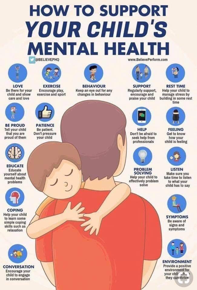 It’s Children’s Mental Health week. Ways we can help: